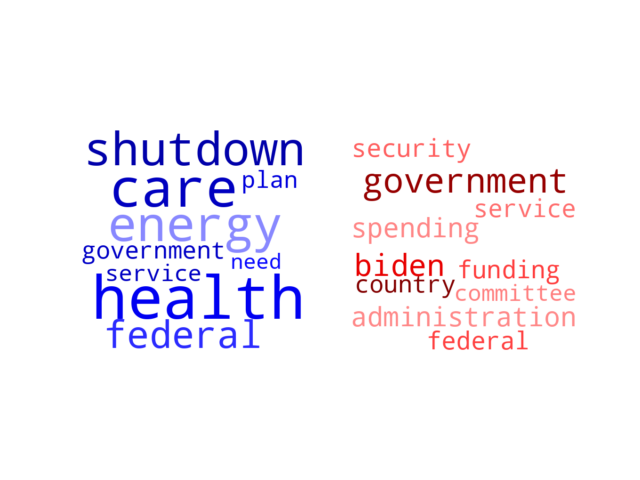 Wordcloud from Wednesday September 27, 2023.